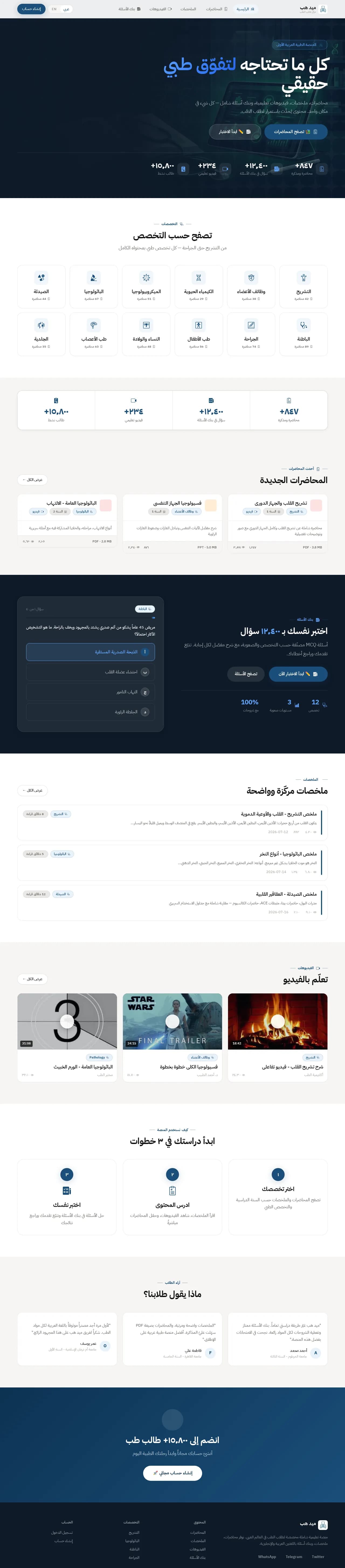 Med Hub product preview