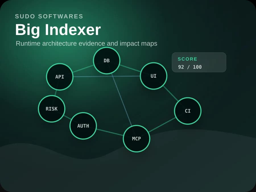 Big Indexer product preview